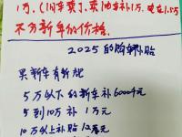 乐鱼体育全站-豪车消费税征收范围下调至90万起，哪些会被影响的简单介绍