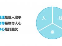 乐鱼体育全站-关于泰山队间歇期要先做好三件事，管理层该下决心做决断，请直面问题的信息