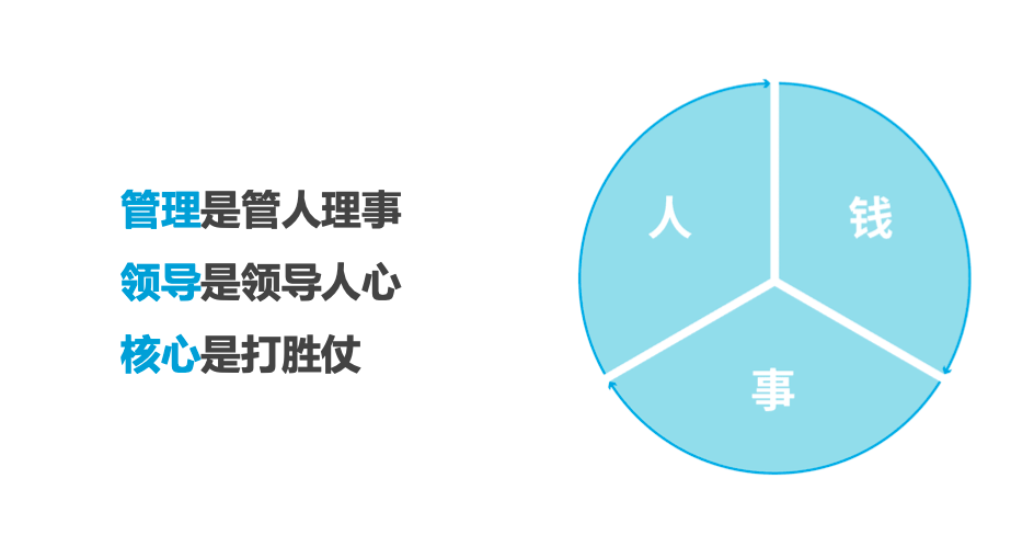 关于泰山队间歇期要先做好三件事，管理层该下决心做决断，请直面问题的信息