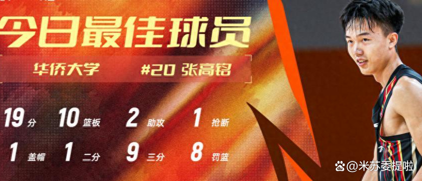 包含爆冷！CUBAL四强赛华侨大学双加时逆转清华大学的词条